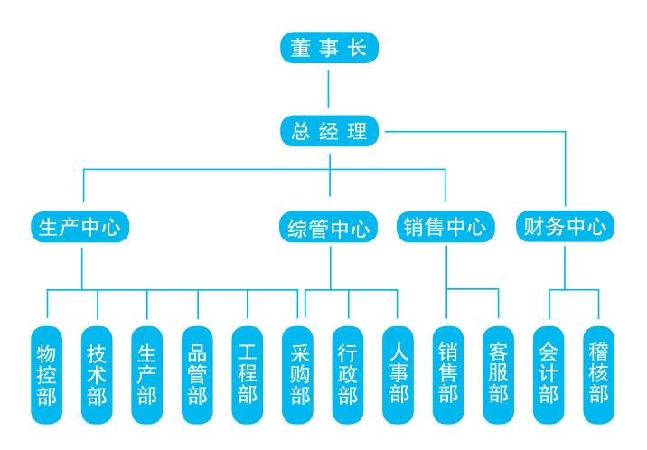 米兰网页版-米兰（中国）
